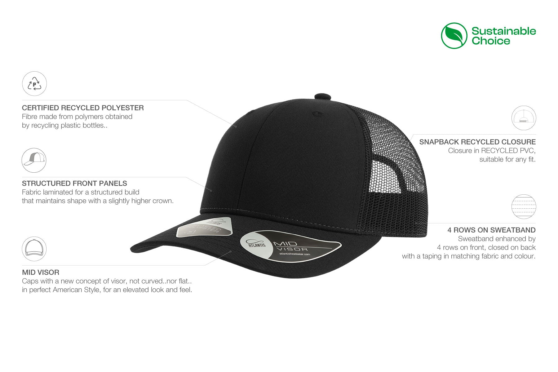 BRYCE Atlantis Classic 6 Panel Trucker Cap (Stocked In Canada)