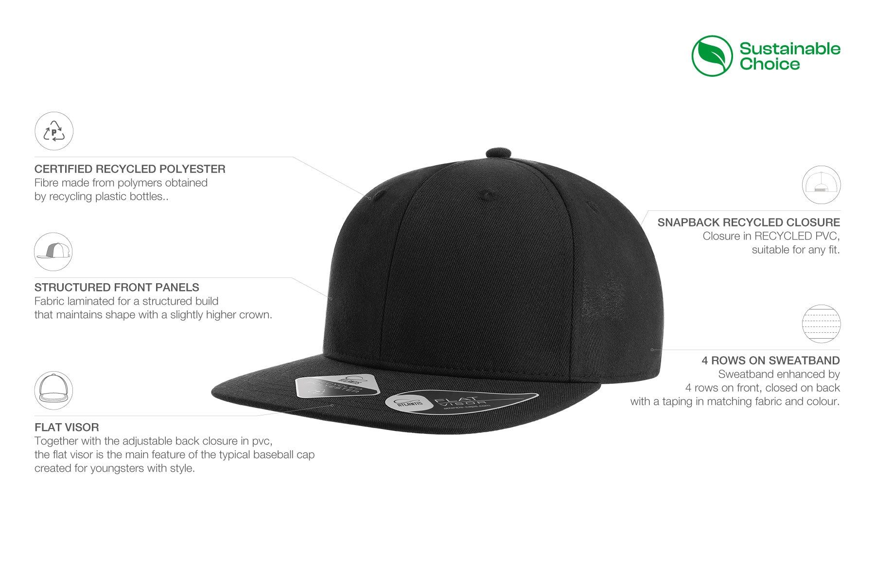 JAMES - Atlantis Flat Brim Snap Back (Stocked In Canada)